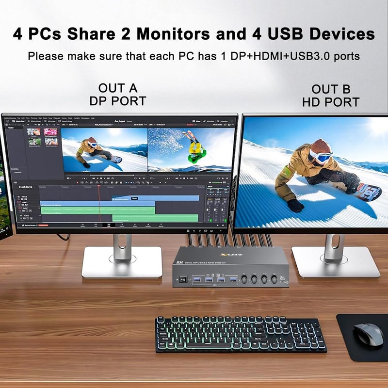 KCEVE KVM Switch 2 Monitors 4 Computers HDMI + DisplayPort, USB 3.0 DP KVM Switcher, 8K@30Hz/4k@144Hz DP KVM for 4 PC Share 2 Display and 4 USB 3.0 Devices - Image 3